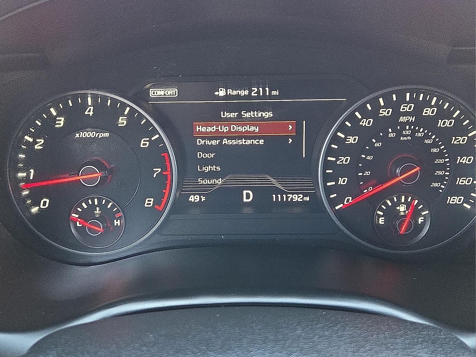 2018 Kia Stinger GT2