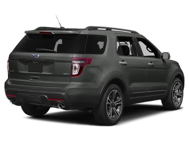 2015 Ford Explorer Sport