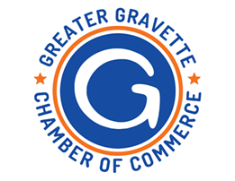 Community Involvement